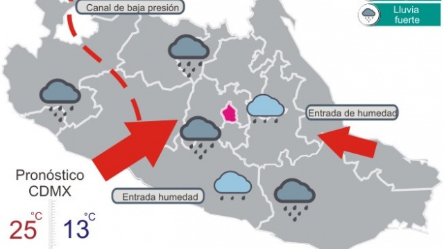 Sistemas20170716.jpg