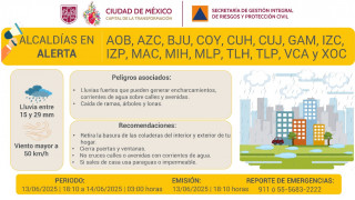 SE ACTUALIZA ALERTA AMARILLA POR PERSISTENCIA DE LLUVIAS Y VIENTOS FUERTES