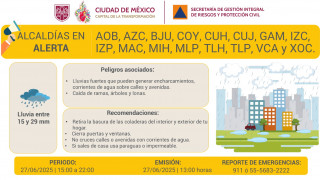 SE ACTUALIZA LA ALERTA AMARILLA POR LLUVIAS FUERTES EN LA CIUDAD DE MÉXICO