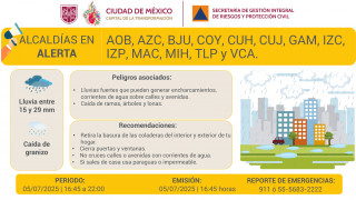 SE ACTIVA ALERTA AMARILLA POR INTENSIFICACIÓN DE LLUVIAS FUERTES