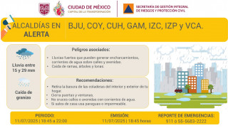 SE ACTIVA ALERTA AMARILLA POR PERSISTENCIA DE LLUVIAS FUERTES
