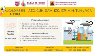 SE ACTIVA ALERTA AMARILLA POR PRONÓSTICO DE VIENTOS FUERTES