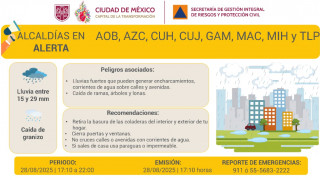 SE ACTIVA LA ALERTA AMARILLA POR LLUVIAS FUERTES EN LA CIUDAD DE MÉXICO