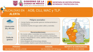 SE ACTIVA ALERTA NARANJA Y ALERTA AMARILLA POR LLUVIAS FUERTES Y CAÍDA DE GRANIZO